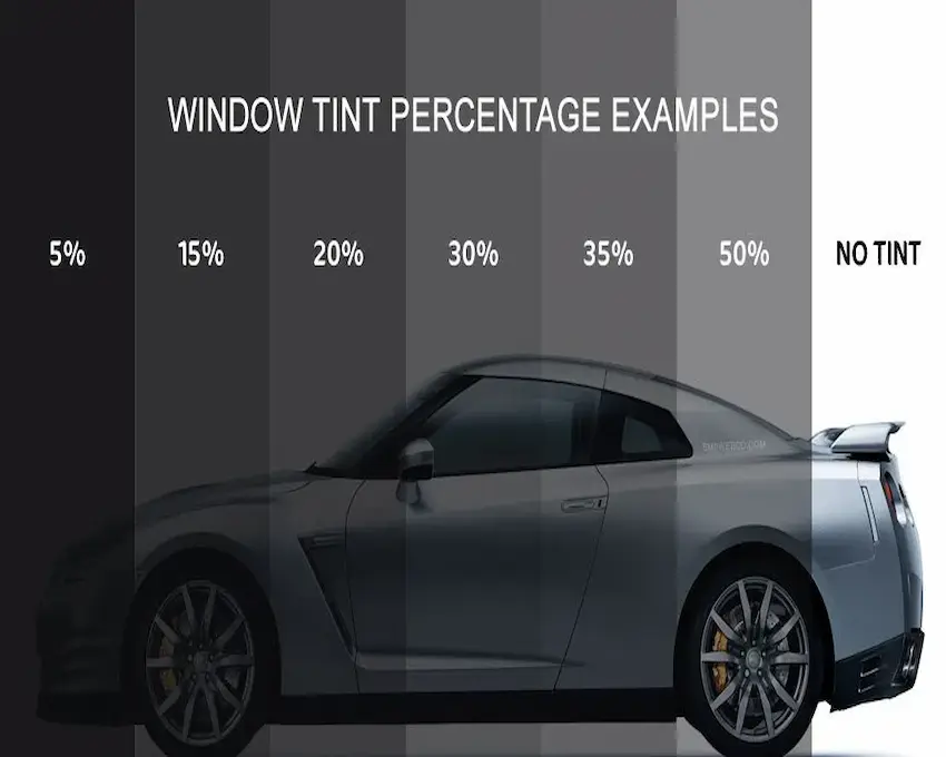 Choosing The right tint in KL Tint Studio