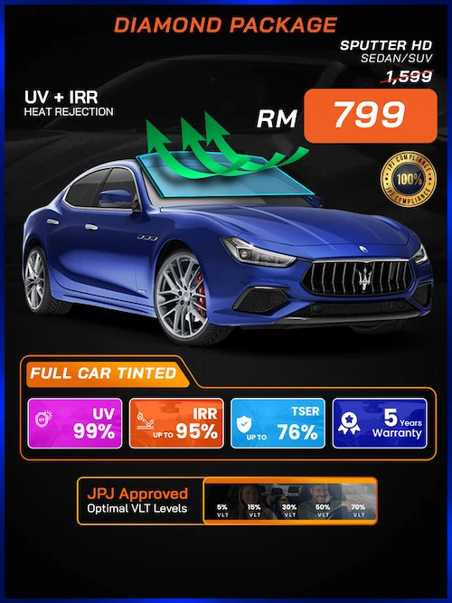 Car Tinted Price in kota damansara, maluri cheras, Puchong, Setia Alom, Kajang