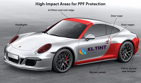 High IMpact Areas For PPF Protection